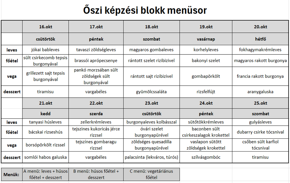 Menü 2025